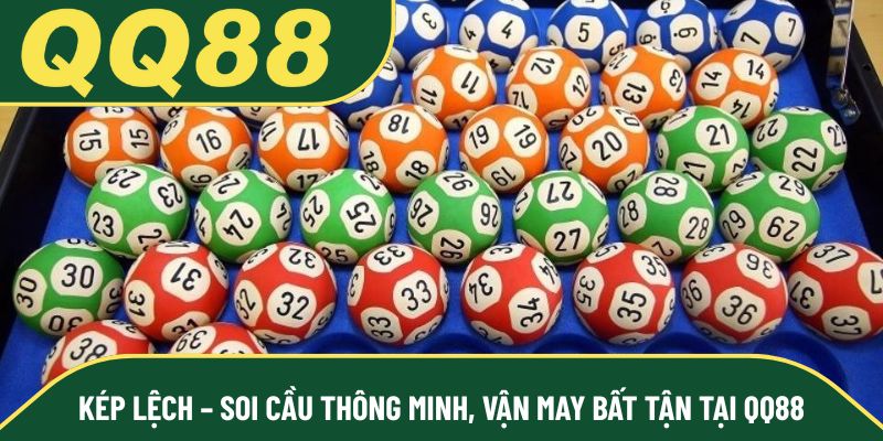 Kép Lệch